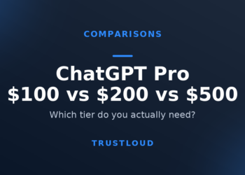 TrustLoud title graphic reading ChatGPT Pro $100 vs $200 vs $500, with the subtitle which tier do you actually need