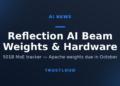 TrustLoud title graphic reading Reflection AI Beam weights and hardware, with the subtitle 501B MoE tracker and Apache weights due in October