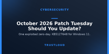 TrustLoud title graphic reading October 2026 Patch Tuesday, should you update, with the subtitle one exploited zero-day, KB5127648 for Windows 11