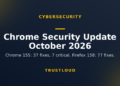 Chrome Security Update October 2026: 37 Fixes in Chrome 155, Plus Firefox 158 TrustLoud title graphic reading Chrome Security Update October 2026, with the subtitle Chrome 155, 37 fixes, 7 critical, Firefox 158, 77 fixes