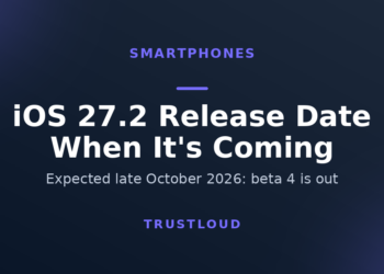 TrustLoud title graphic reading iOS 27.2 Release Date, When It's Coming, with the subtitle Expected late October 2026, beta 4 is out