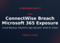 TrustLoud title graphic reading ConnectWise Breach, Microsoft 365 Exposure, with the subtitle Cloud Backup (SkyKick) app abused, what to check