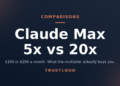 Claude Max 5x vs 20x: Limits, Price and Who Needs Which