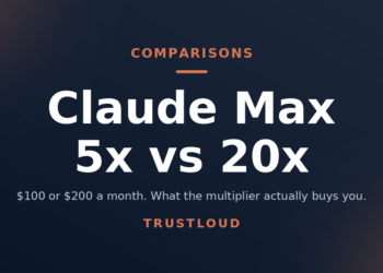 Claude Max 5x vs 20x: Limits, Price and Who Needs Which