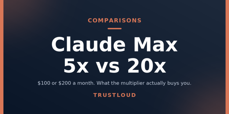 Claude Max 5x vs 20x: Limits, Price and Who Needs Which