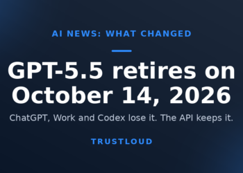 GPT-5.5 Retirement on Oct 14: What Changes, What to Use