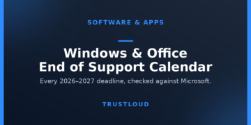 TrustLoud title graphic reading Windows & Office End of Support Calendar, with the subtitle every 2026–2027 deadline, checked against Microsoft